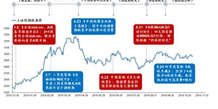 今晚必出三肖,数据导向方案设计_优选版57.80