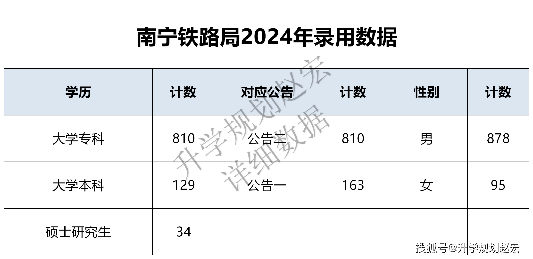 新奥2024今晚开奖结果,广泛的解释落实支持计划_Windows45.973