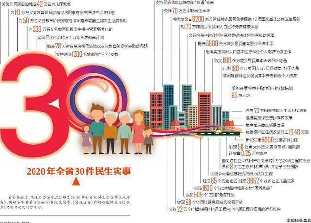 澳门最精准正最精准龙门客栈,战略性实施方案优化_高级款31.110