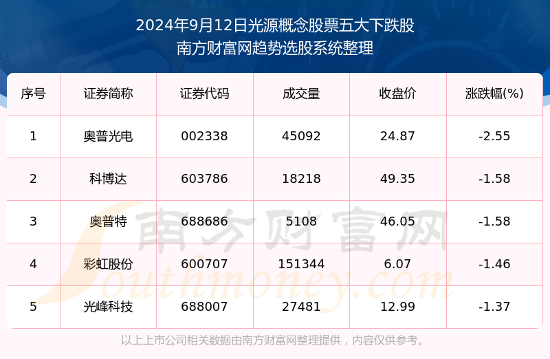 2024年澳门特马今晚开奖号码,权威分析解释定义_R版89.323