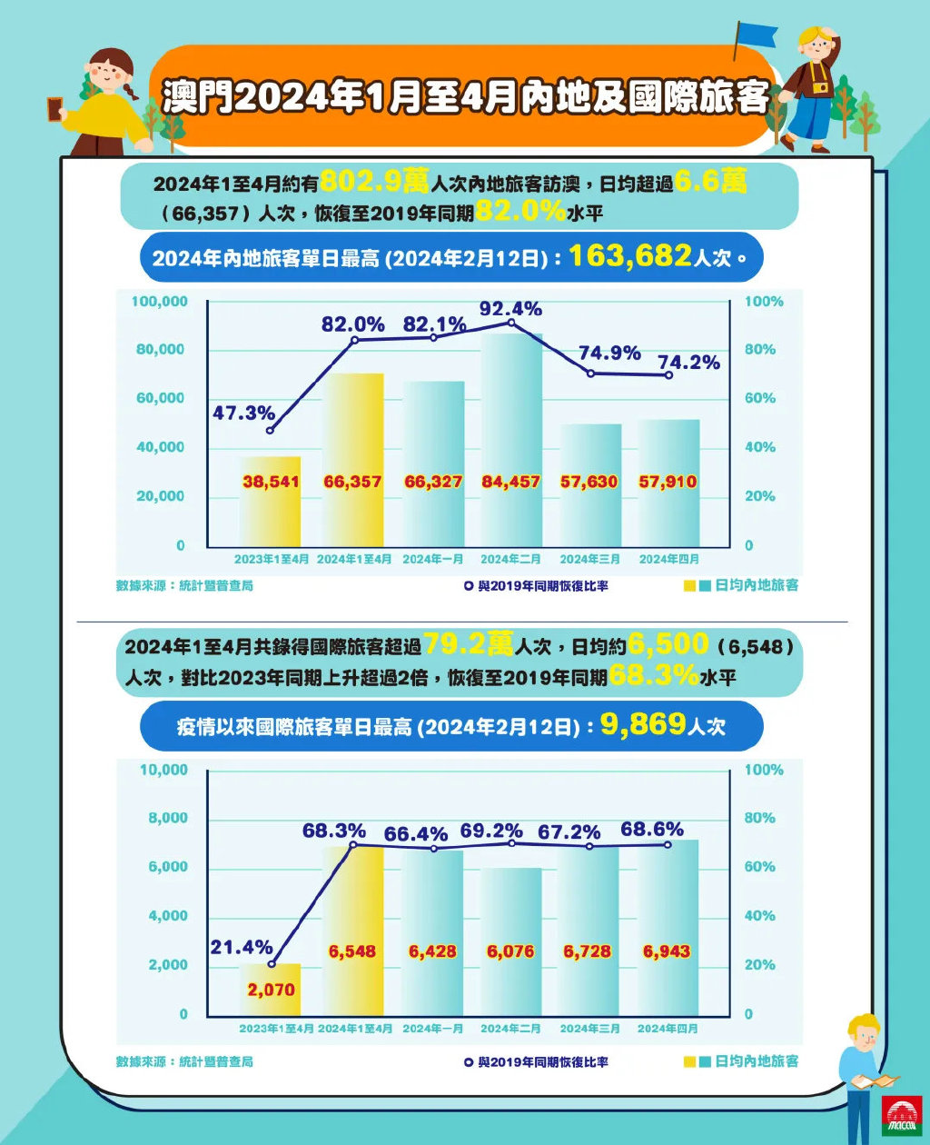 2024年澳门正版免费,实地考察数据应用_Tizen31.647