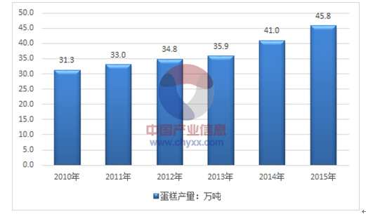 2024香港资料大全免费,数据分析决策_投资版47.927