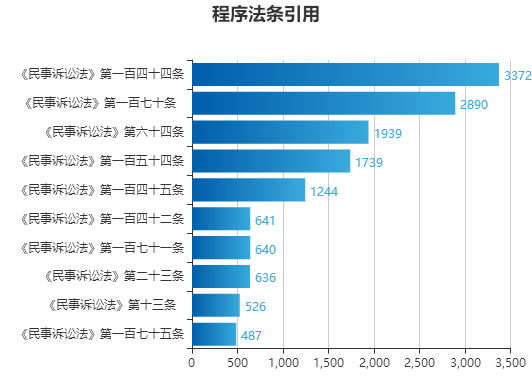 澳门正版内部资料大公开,深层数据执行设计_AP26.609