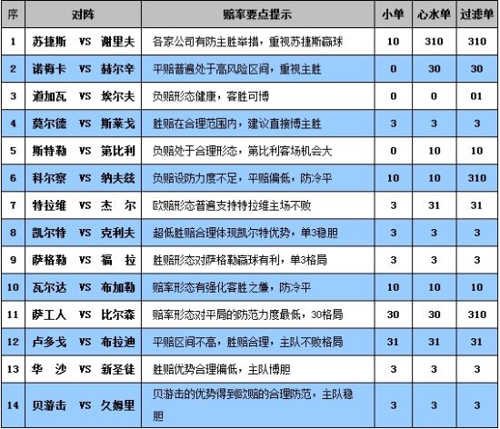 2024天天彩正版资料大全,快速执行方案解答_XT79.253