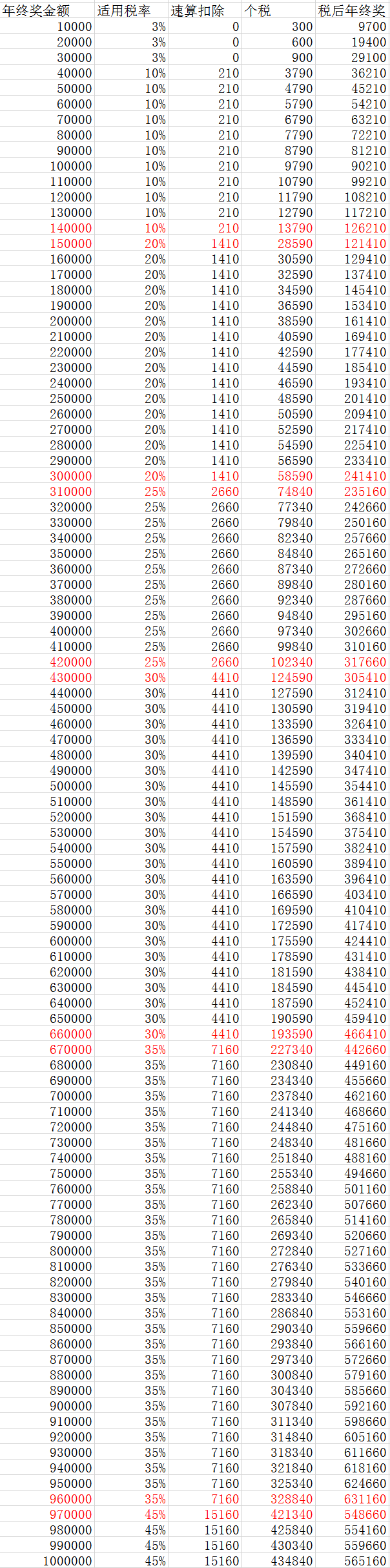 婆家一肖一码100,高速方案响应解析_限量版21.75