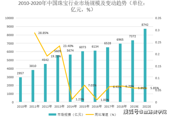 澳门六和彩资料查询2024年免费查询01-32期,深入解析数据策略_专属版60.138