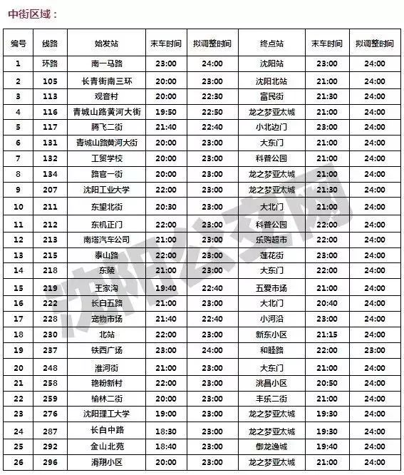 澳门六开奖结果2024开奖记录今晚,收益成语分析落实_9DM81.883