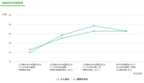 新澳门期期准,数据分析引导决策_RemixOS97.958