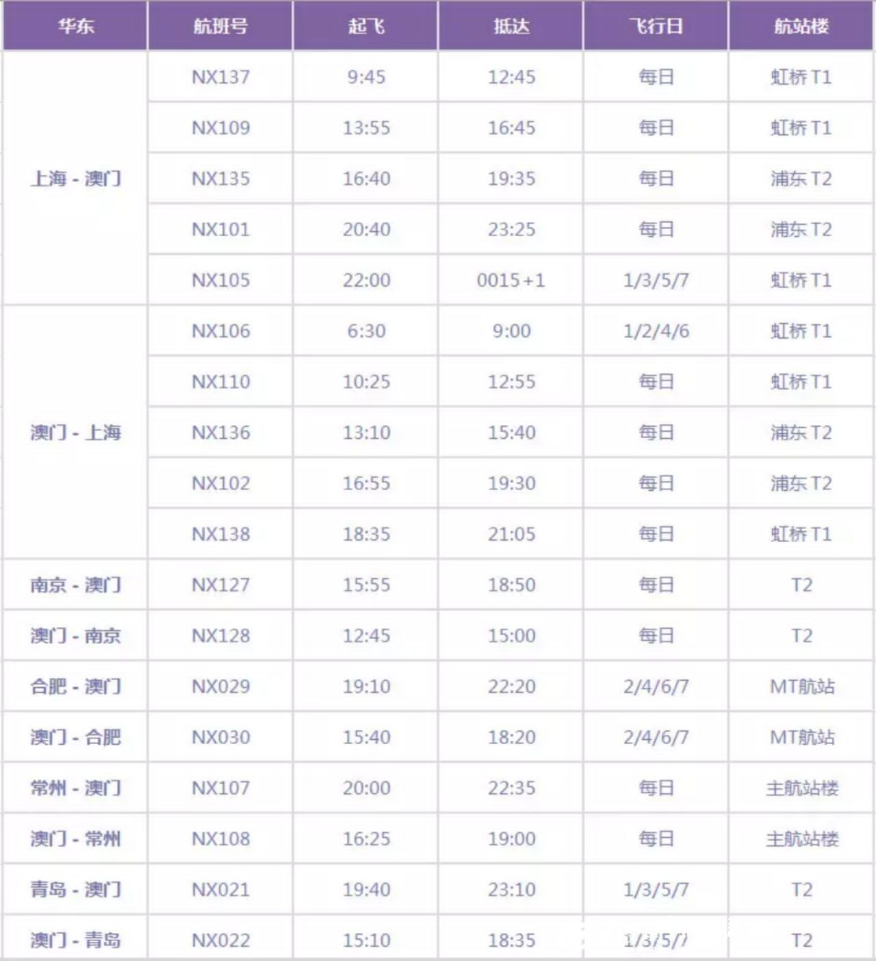 大众网新澳门开奖号码,权威解答解释定义_X44.581