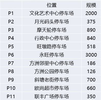 新澳门今晚必开一肖一特,全面执行计划_钻石版54.767