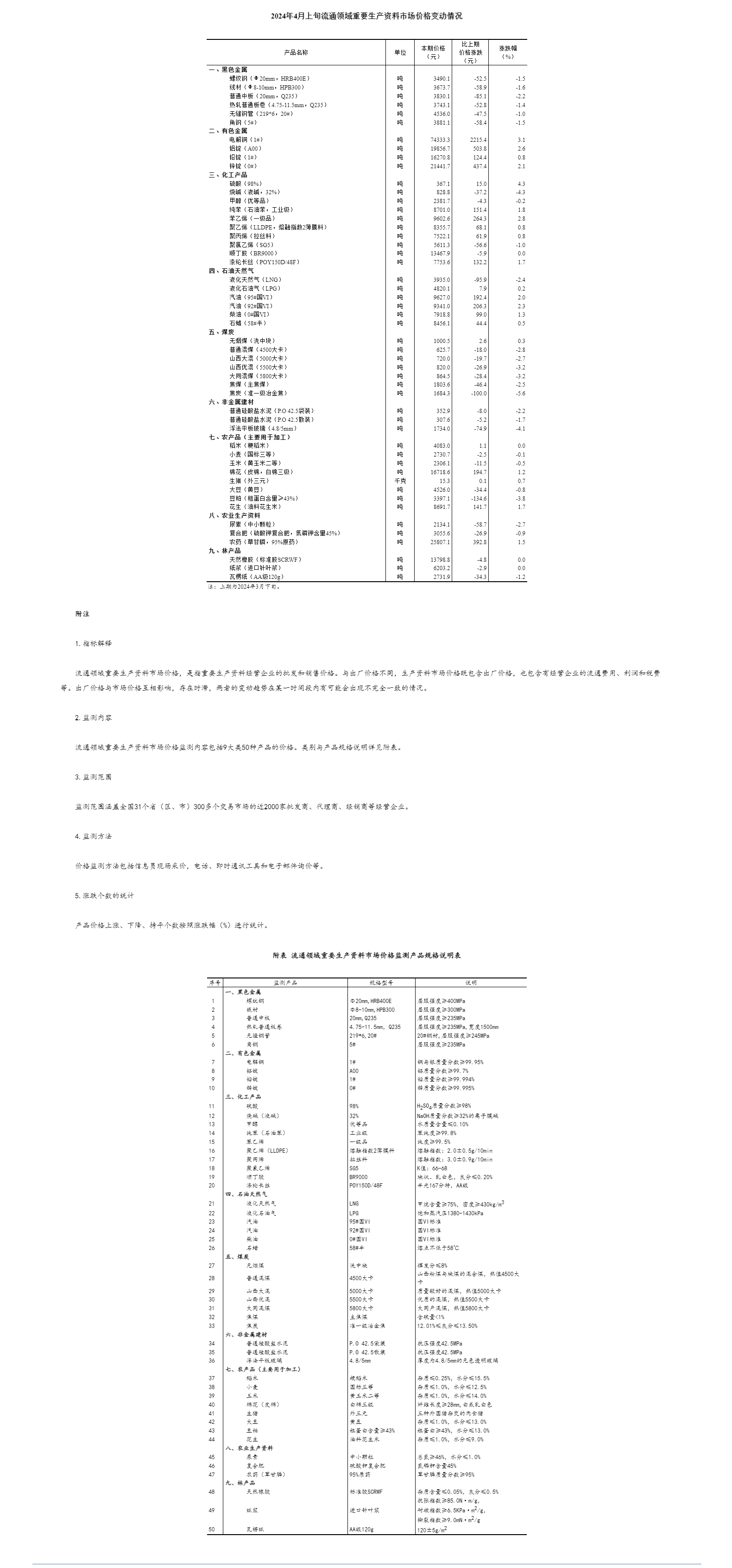 2024年澳门内部资料,状况评估解析说明_薄荷版91.92