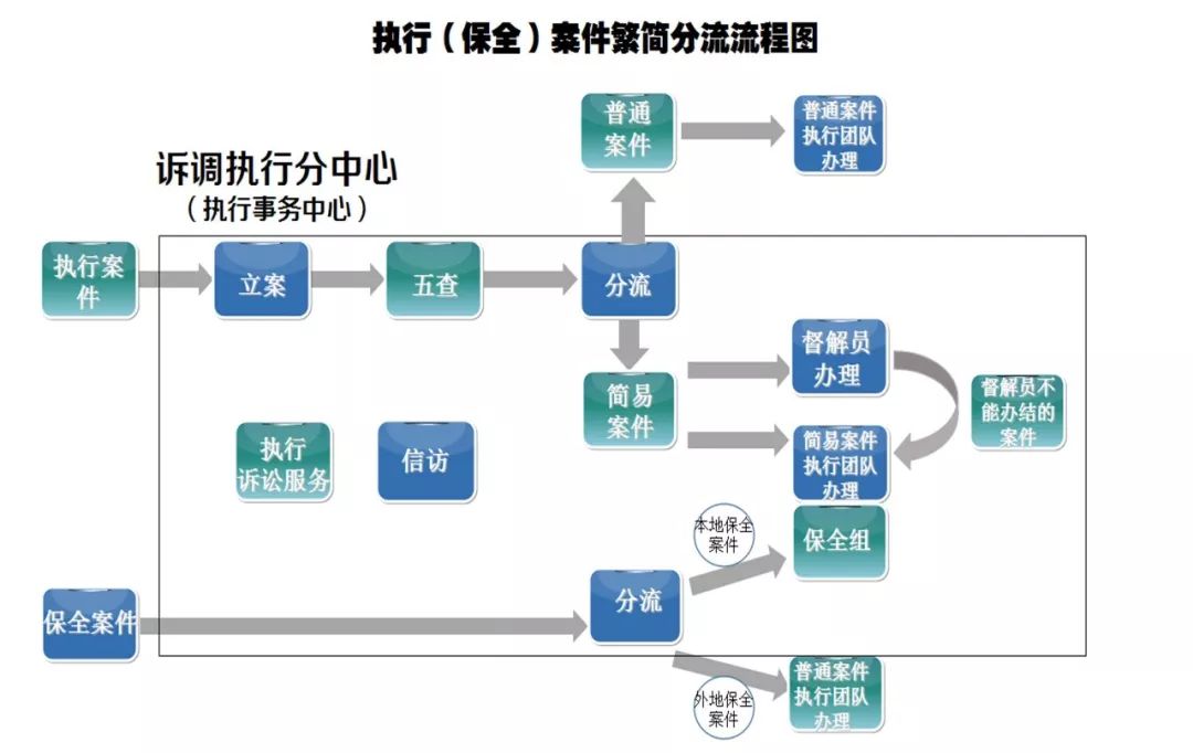 蘫”婼兮 第4页