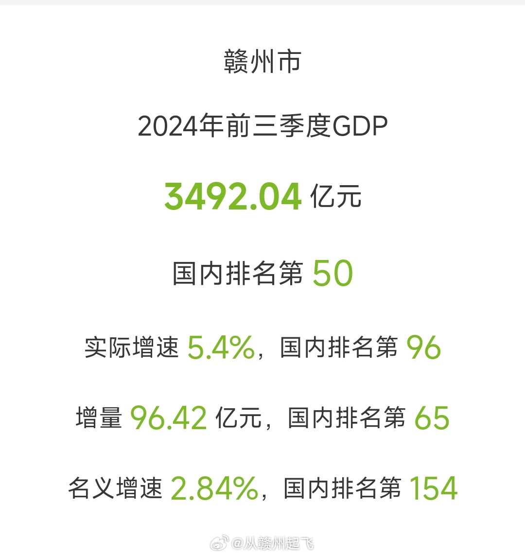 赣州一肖一码,实地数据分析计划_2D74.197