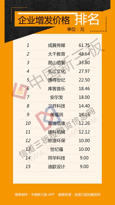 赛科星新三板股价动态解析