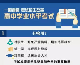 重庆高考改革最新方案，迈向多元化评价体系