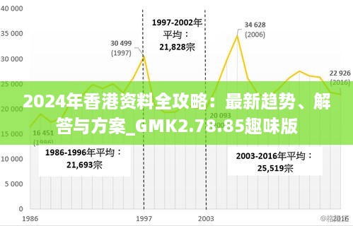 2024香港全年免费资料,实地分析考察数据_iPhone55.907