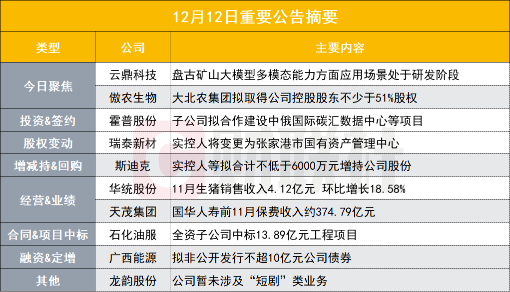 澳门正版内部资料大公开,真实数据解析_eShop89.463