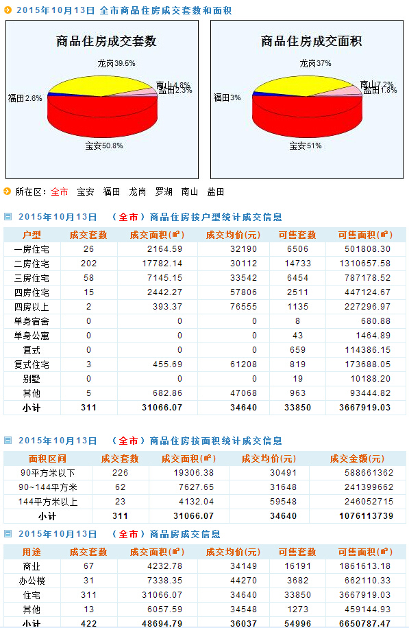 新澳天天彩正版免费资料观看,互动策略评估_复刻款20.347