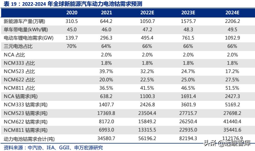 2024新澳门精准免费大全,安全性策略解析_NE版83.523