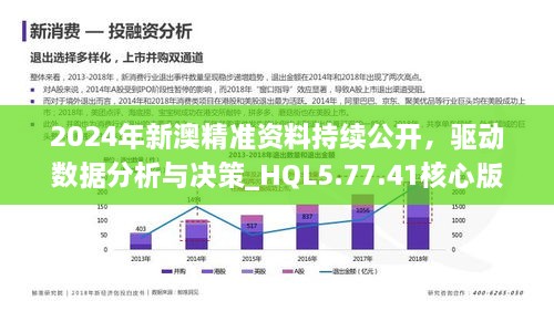 新澳2024年精准正版资料,数据引导策略解析_Kindle64.849