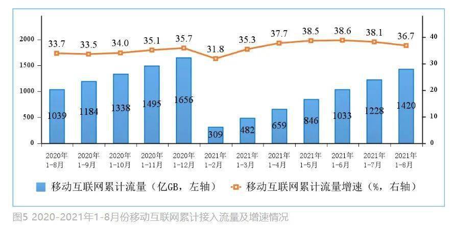 2024澳门特马今晚开什么,实地验证数据分析_LT30.594