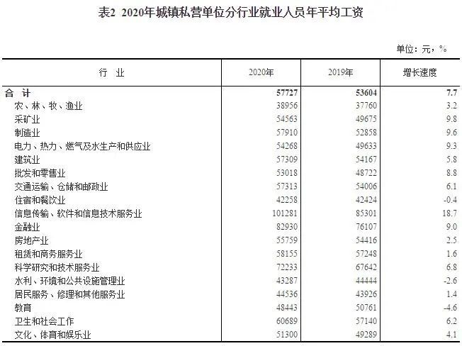 2024澳门天天开好彩大全下载,统计分析解释定义_zShop23.335