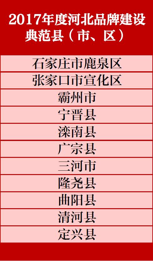 2025军人涨薪最新消息公布,先进技术执行分析_PT66.791