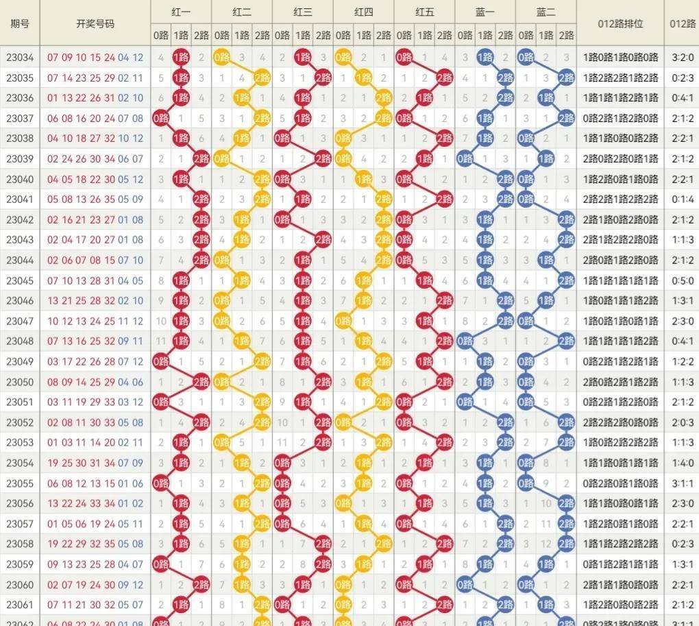 2024年新奥门天天开彩,动态解读说明_Z74.978