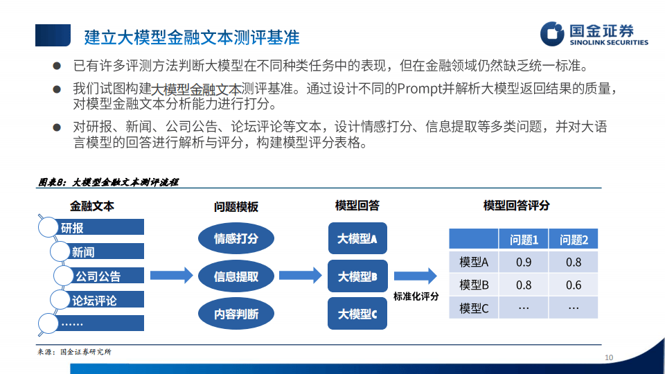 新奥门内部免费资料精准大全,实效解读性策略_DP94.96