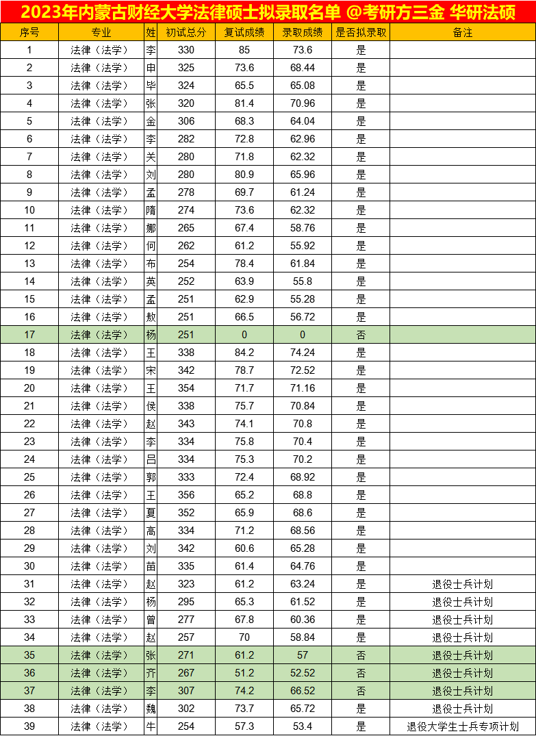 澳门六开奖结果2024开奖记录查询,合理化决策评审_尊贵款53.211