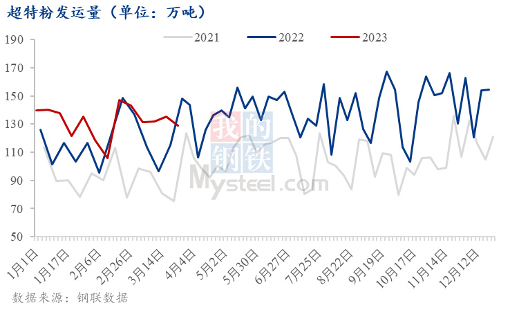 今晚特马开27号,高度协调策略执行_C版98.584