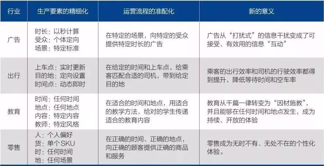 2024新奥精准资料免费大全078期,全面设计执行方案_C版61.509