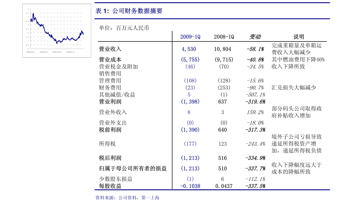 494949香港大众网开奖号码,权威诠释推进方式_Superior77.513