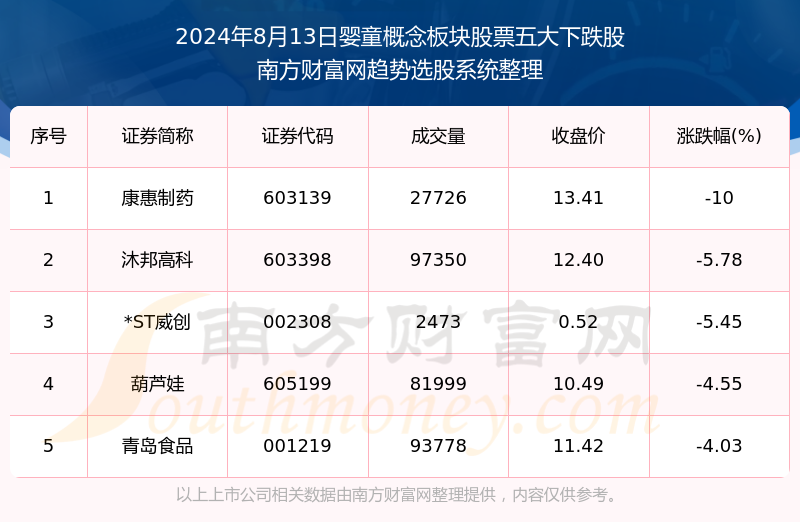 香港2024正版免费资料,专业数据解释定义_V69.240