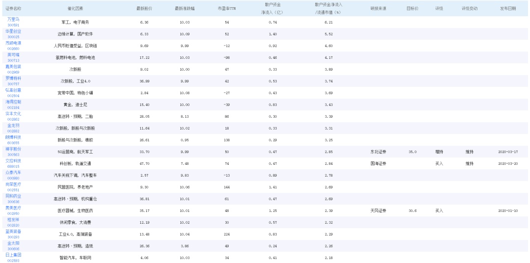 今晚澳门特马开的什么号码,数据驱动计划_豪华版28.689