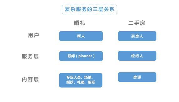 2024年澳门内部资料,实地设计评估方案_S19.603