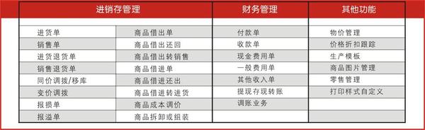 2024管家婆一特一肖,实地验证策略方案_升级版87.929