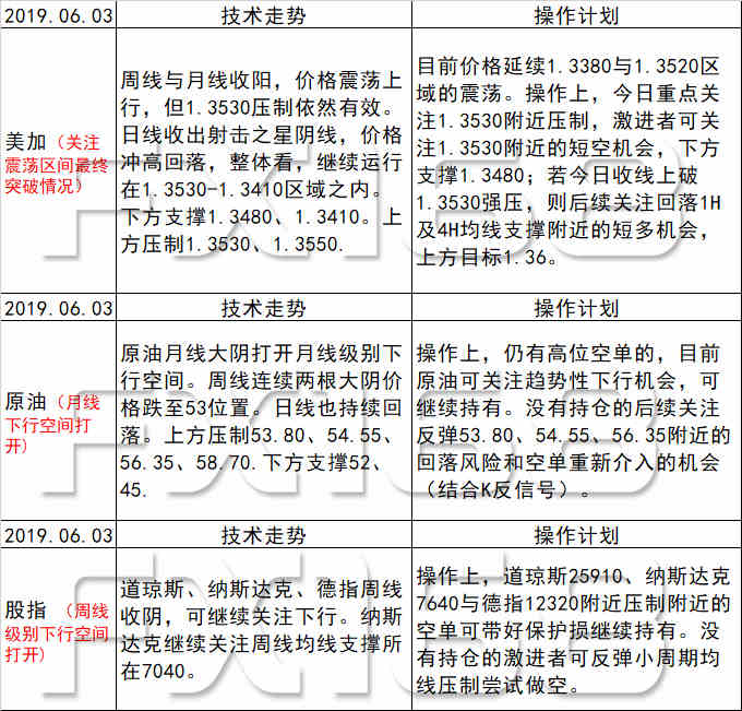 新澳天天开奖资料大全最新100期,高效计划设计实施_特别版96.705