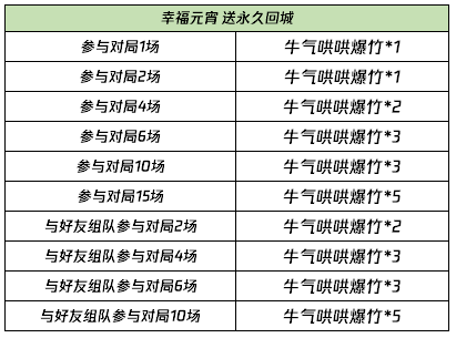 新澳门今晚开特马开奖2024年11月,标准化程序评估_KP47.293