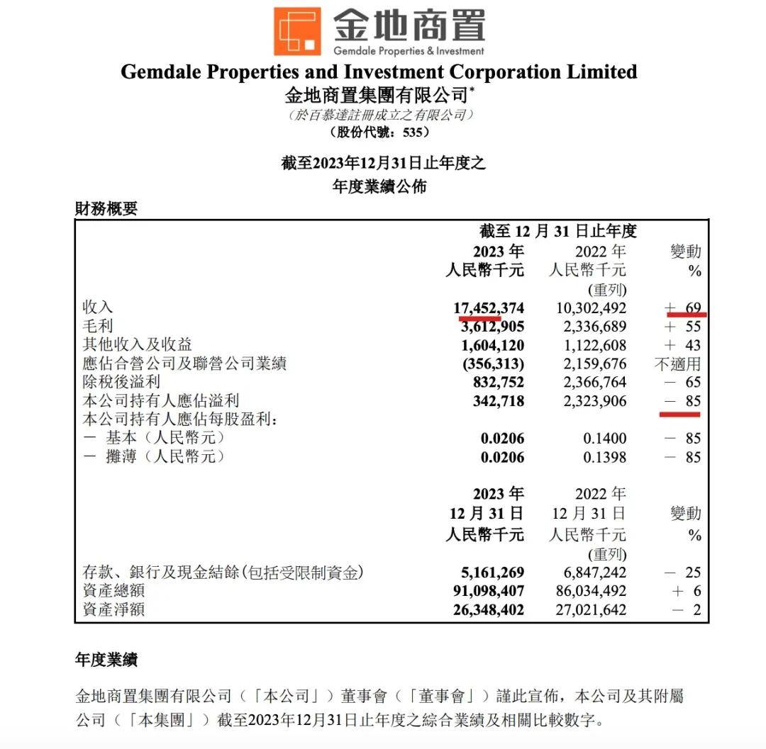 新澳2024今晚开奖结果,实地验证执行数据_HDR84.981