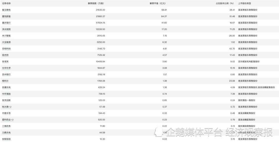 2024天天彩全年免费资料,快速落实响应方案_S76.879