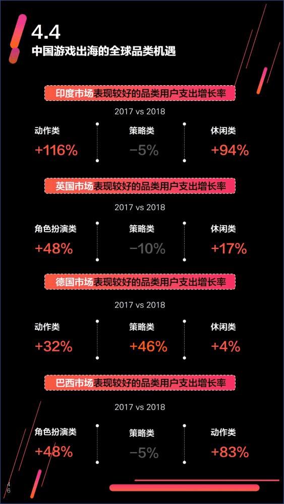 管家婆一码一肖必开,未来趋势解释定义_游戏版33.100