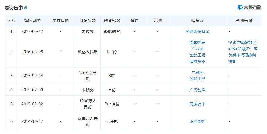 新奥门天天彩资料免费,收益成语分析落实_至尊版56.547