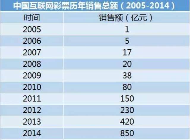 澳门彩天天免费精准资料,前瞻性战略定义探讨_Nexus97.120