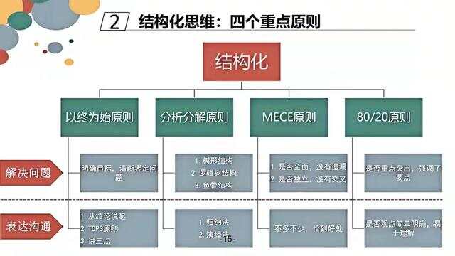 大众网一肖中特,结构化推进评估_精简版52.511