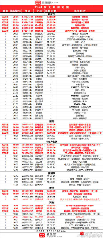 澳门今晚必开一肖一特大众网,全面数据应用分析_Nexus35.795