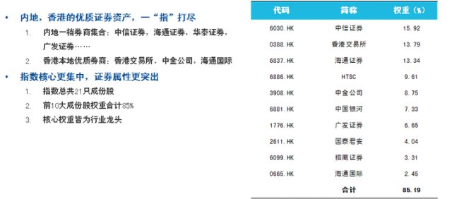 香港最快免费资料大全,最佳选择解析说明_ChromeOS92.371