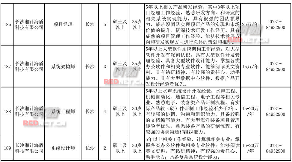 2024年12月2日 第7页