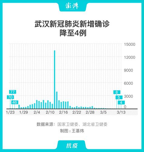 2024年12月2日 第2页