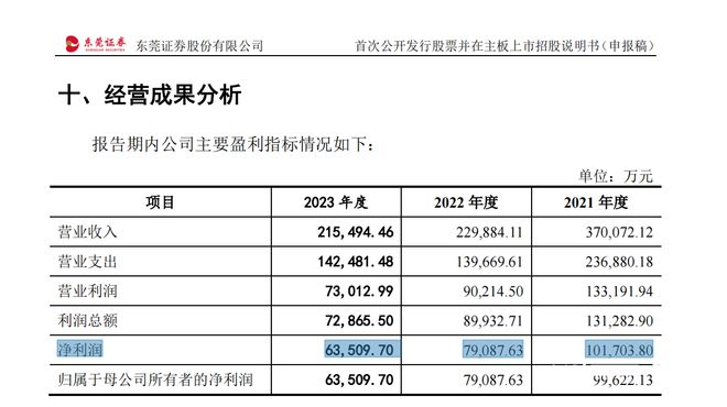 2024年新澳门今晚开奖结果查询表,实地分析解析说明_标准版90.65.32